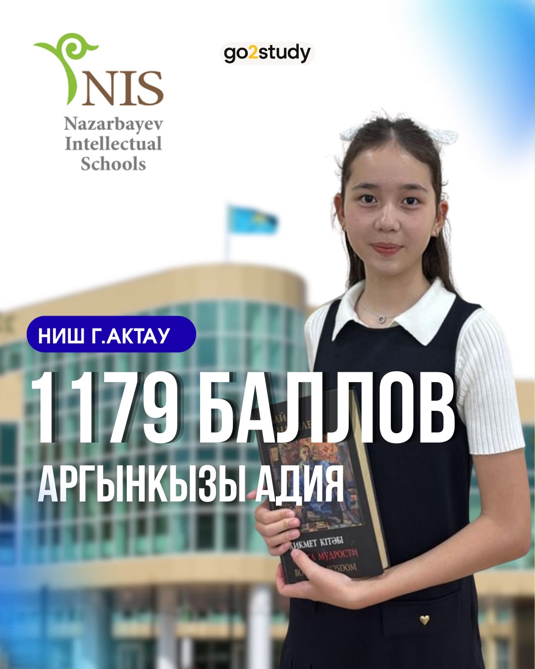 Аргынкызы Адия — 1179 баллов, НИШ Актау