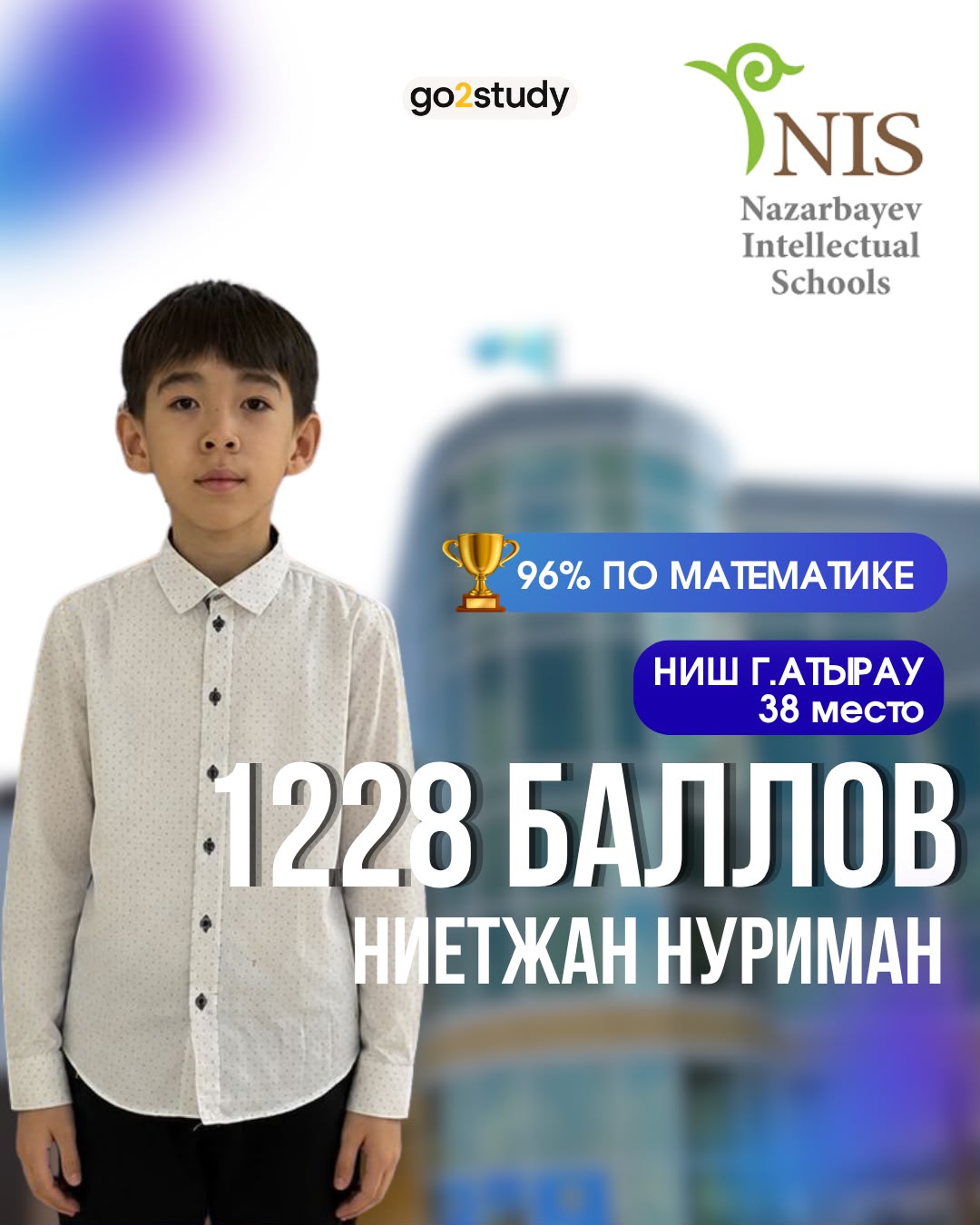 Ниетжан Нуриман — 1228 баллов, НИШ Атырау
